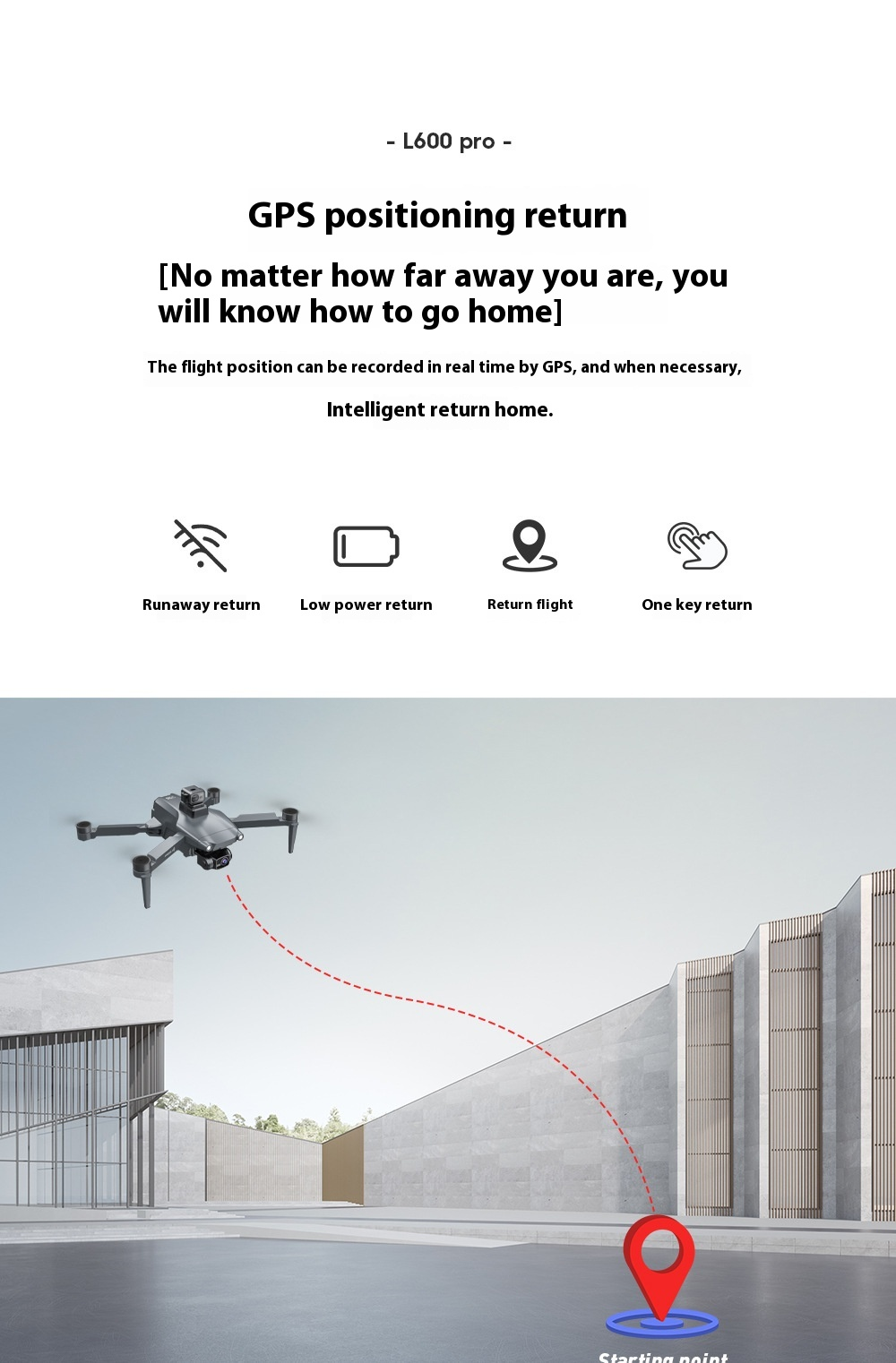 1f87ea484b5790f7854a332d80e20851png Drones Way Up