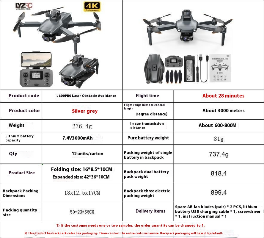 39c1de11ac2a266521a9b370f20386d1png Drones Way Up