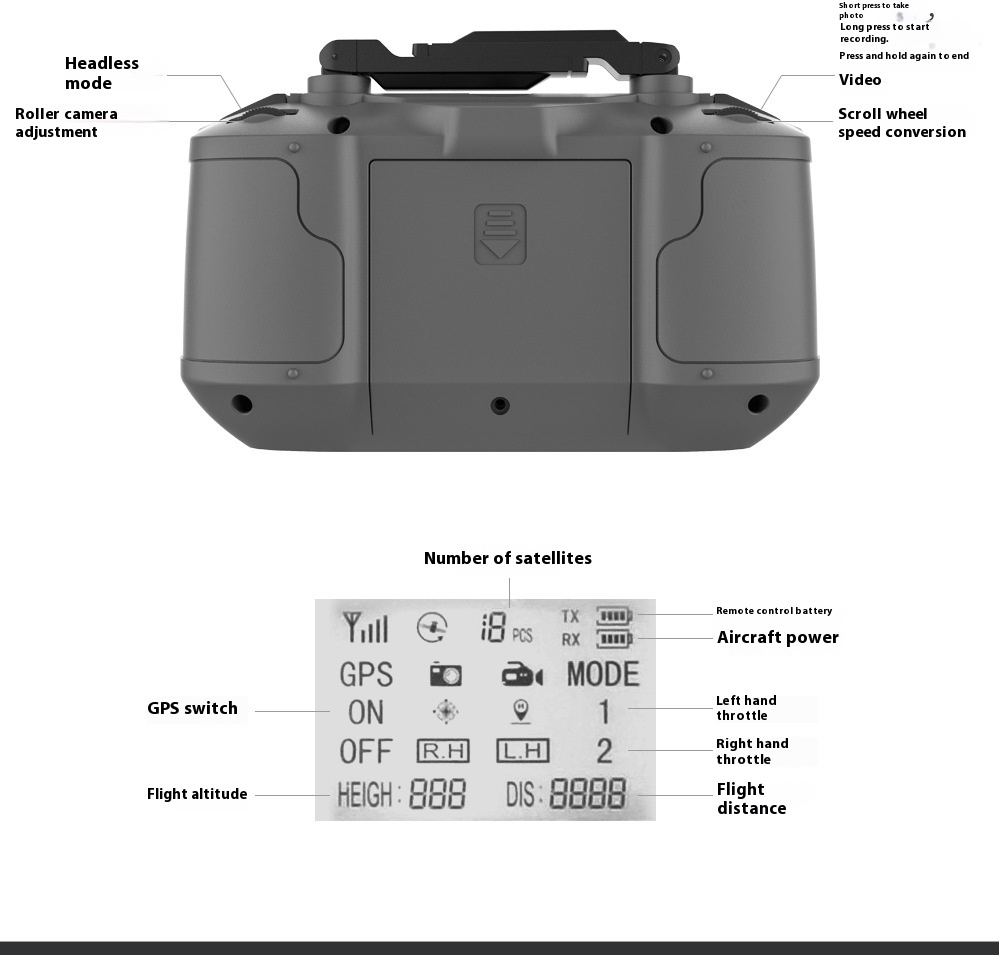 6080ad906efe3fca0e0630668329fb09png Drones Way Up