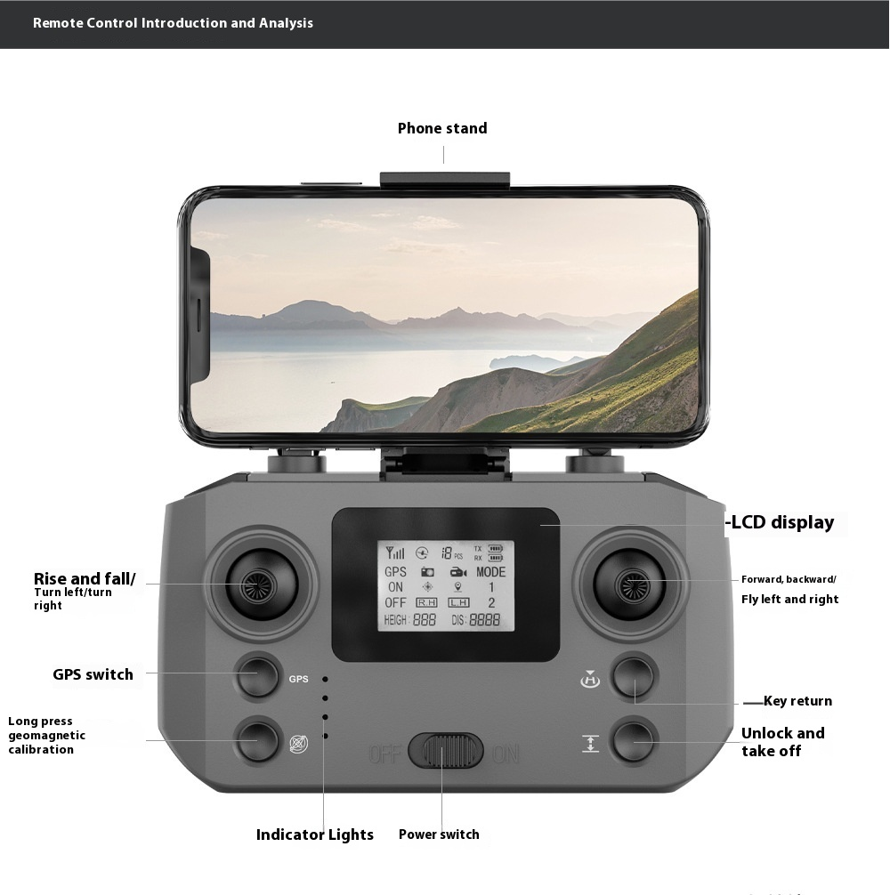6097974ccfca2faa93176ecbf581f5e7png Drones Way Up