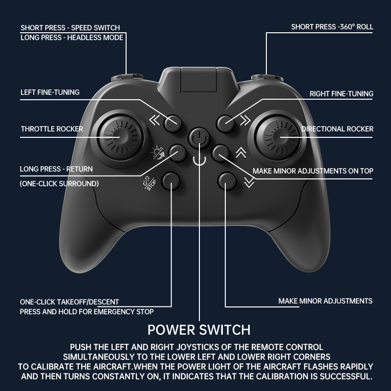 6d022a60984b67174da260bd885107fapng Drones Way Up