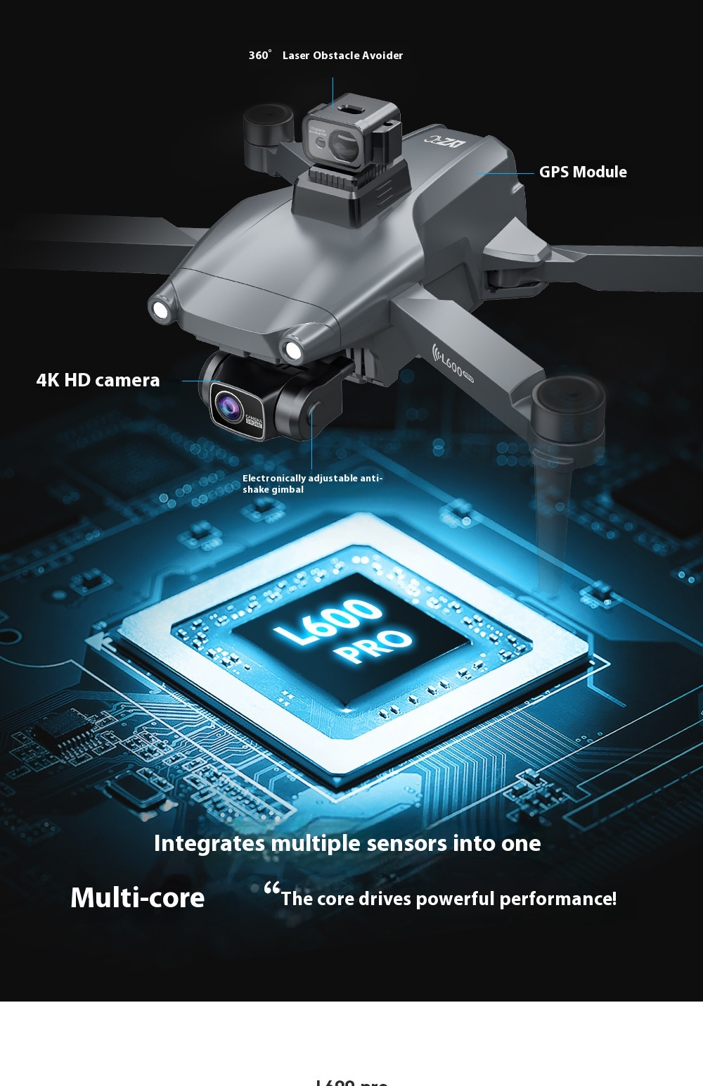 6f996500be9835f1075fd6f0e2422a7cpng Drones Way Up