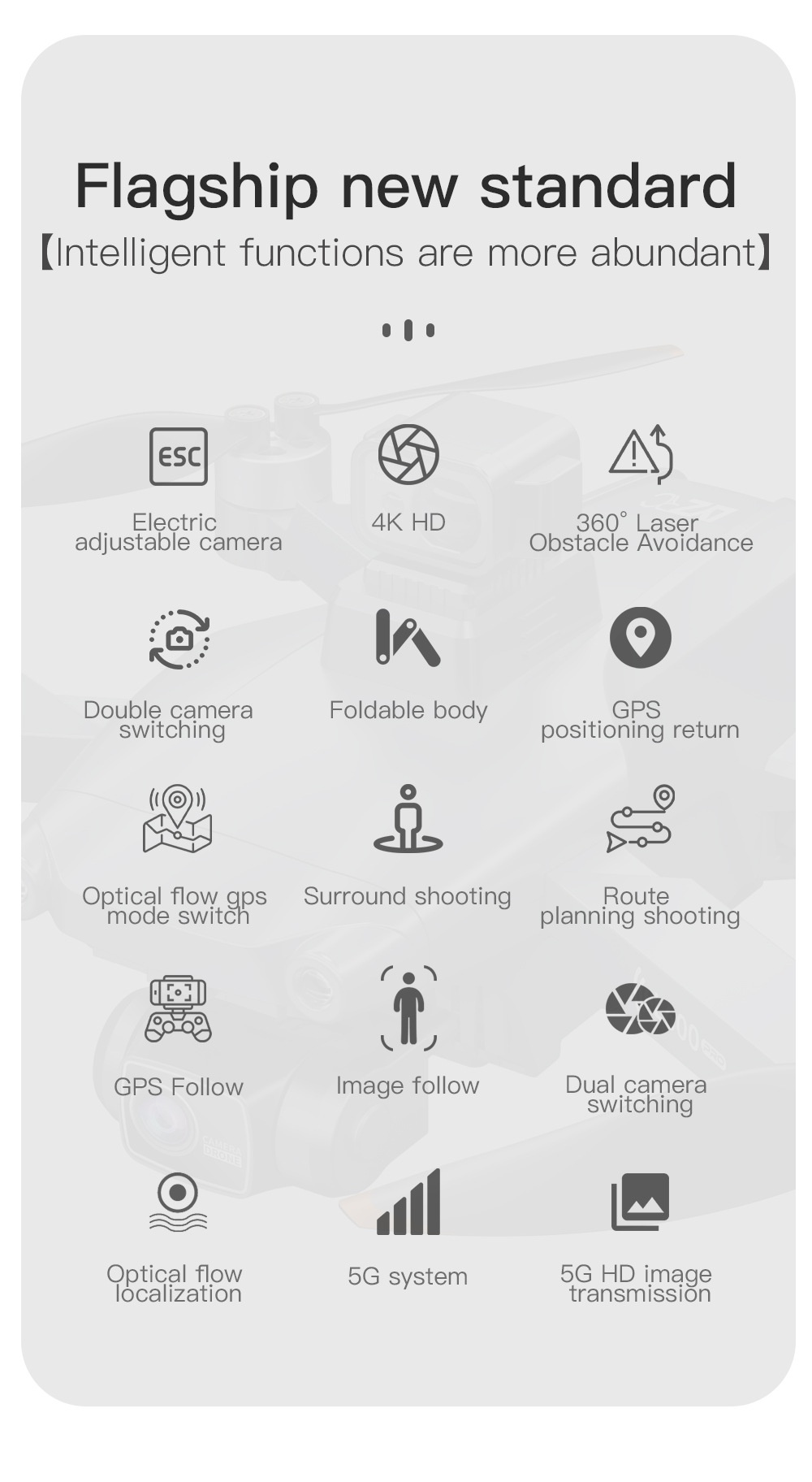 708e714ebb191491d3b9a7191c8c13b4png Drones Way Up