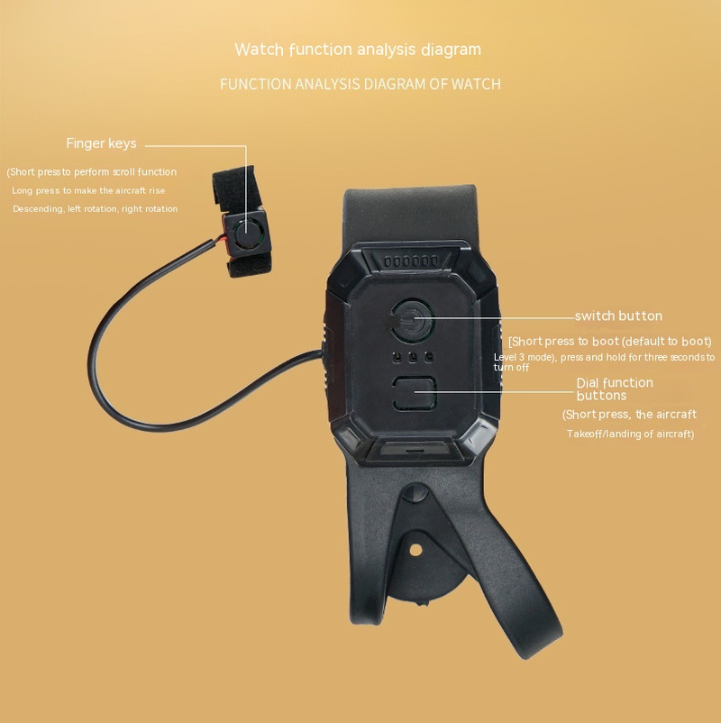 731c9dc7ef111f1fcd5de5a7e5cc9562png Drones Way Up