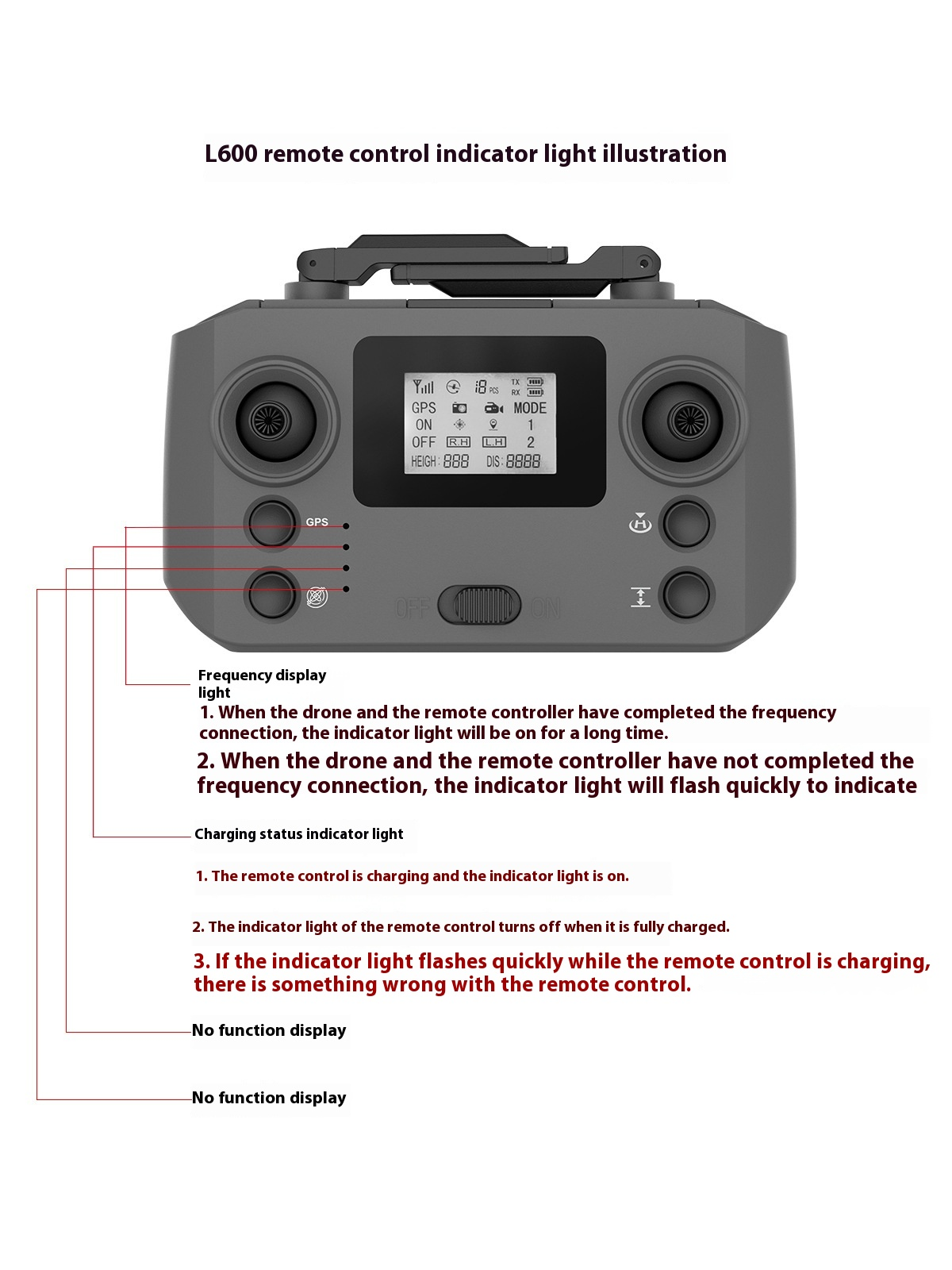 9d9b6c114849e3eb69477332dc1f6b25png Drones Way Up