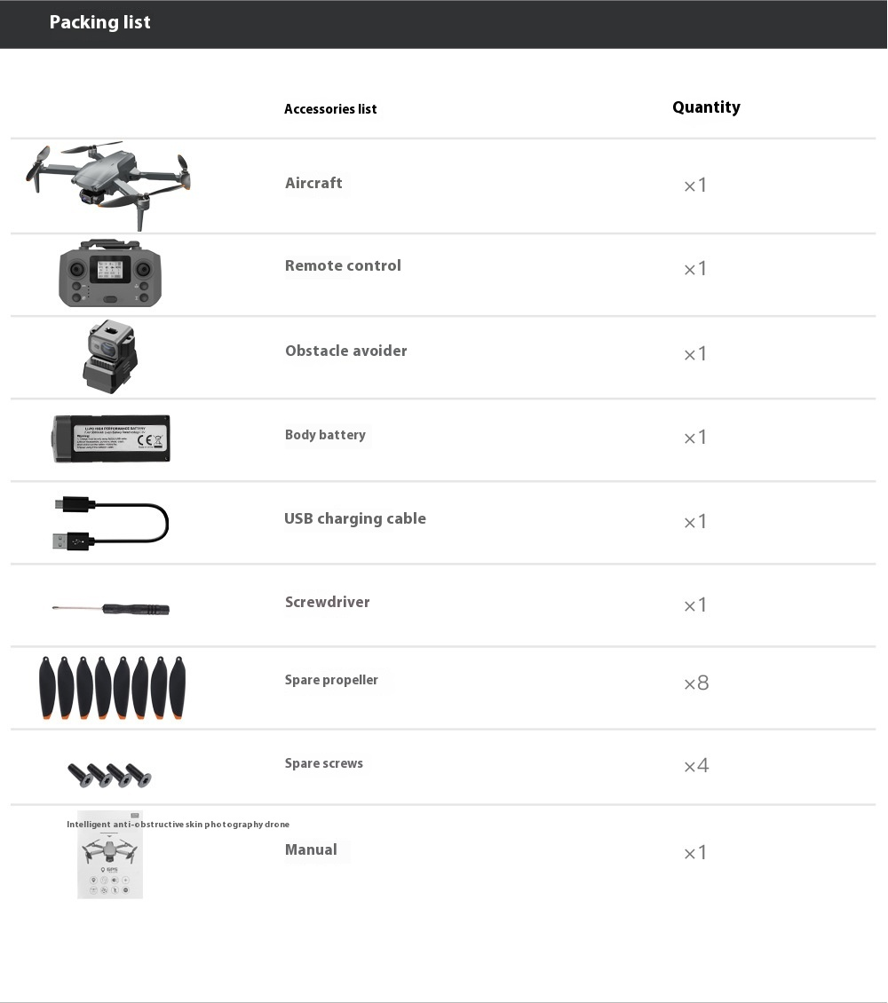 c2ddb14dc52297e8b00d274bac75a9a0png Drones Way Up